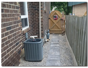 Commercial and Industrial Services Commercial and Industrial Services